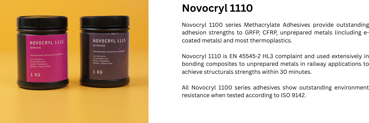 Ad.composite Novestry